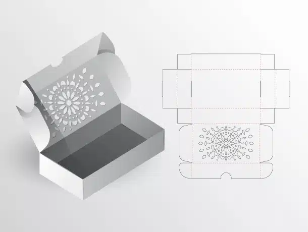 Importance of packaging design